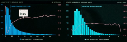 Design systems that survive contact with reality